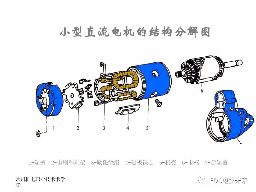 電機(jī)制造工藝及裝備的圖6