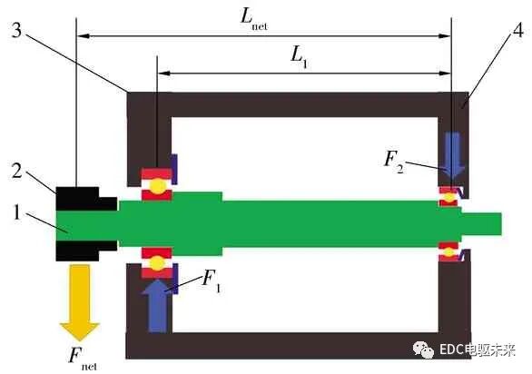 新能源汽车驱动电机轴承噪声分析及改进措施的图4