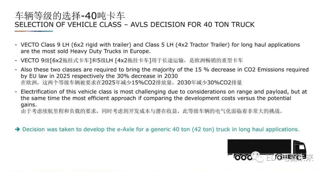 重型燃料電池卡車的多檔電驅橋的圖5