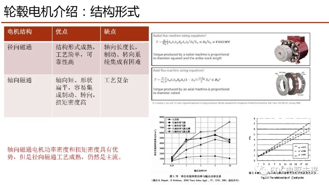 輪轂電機行業發展探討及新型輪轂電機研發與應用的圖9