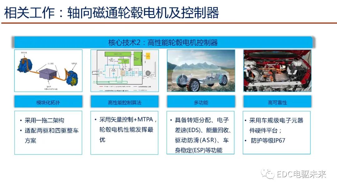 輪轂電機行業發展探討及新型輪轂電機研發與應用的圖19