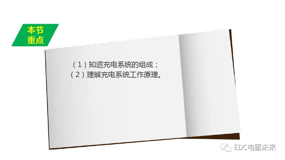 電動(dòng)汽車充電系統(tǒng)組成與充電原理的圖3