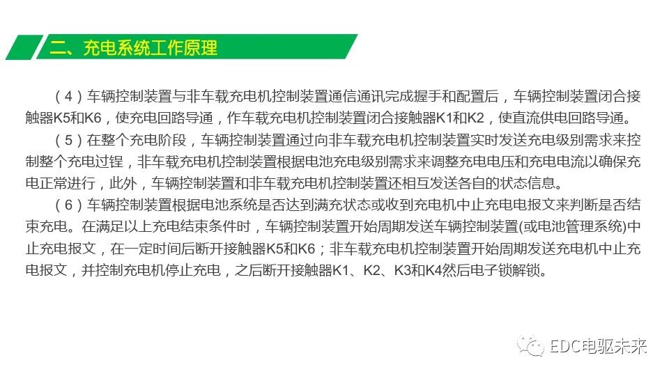 電動(dòng)汽車充電系統(tǒng)組成與充電原理的圖21