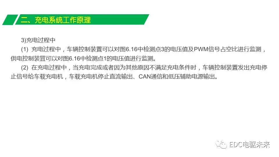 電動(dòng)汽車充電系統(tǒng)組成與充電原理的圖19