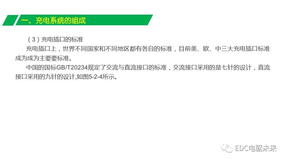 電動(dòng)汽車充電系統(tǒng)組成與充電原理的圖8