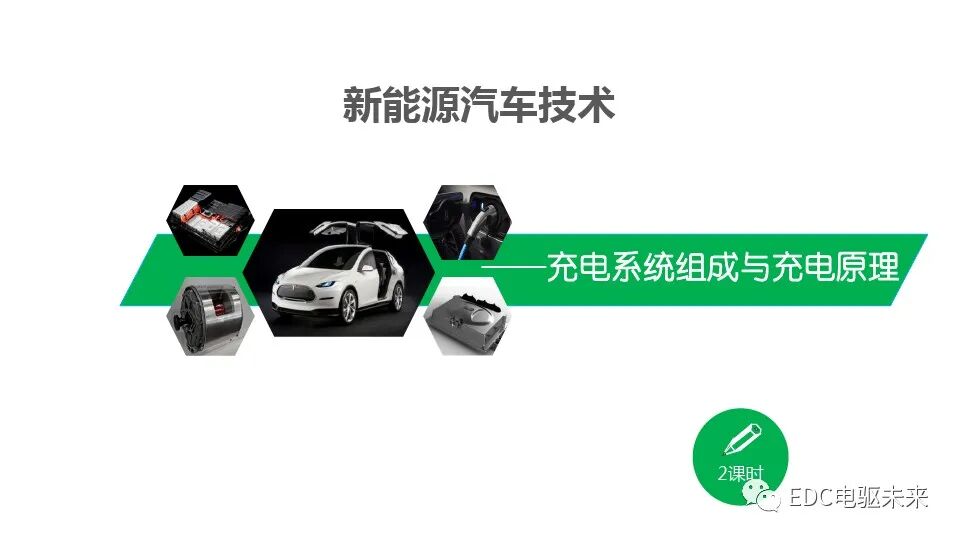 電動(dòng)汽車充電系統(tǒng)組成與充電原理的圖1