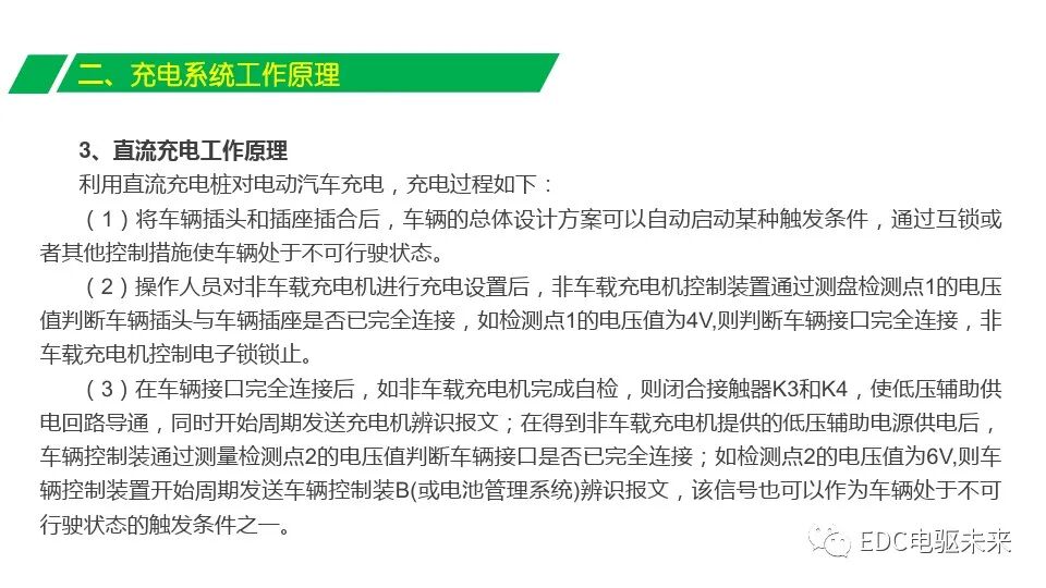 電動(dòng)汽車充電系統(tǒng)組成與充電原理的圖20