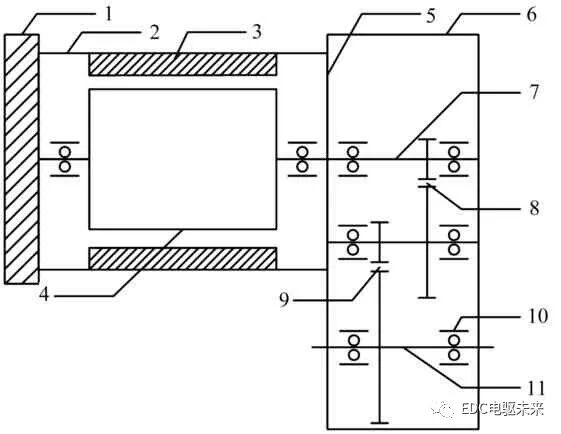 多源激励下电机-减速器一体化系统NVH的研究的图2