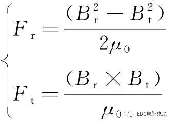 多源激励下电机-减速器一体化系统NVH的研究的图6