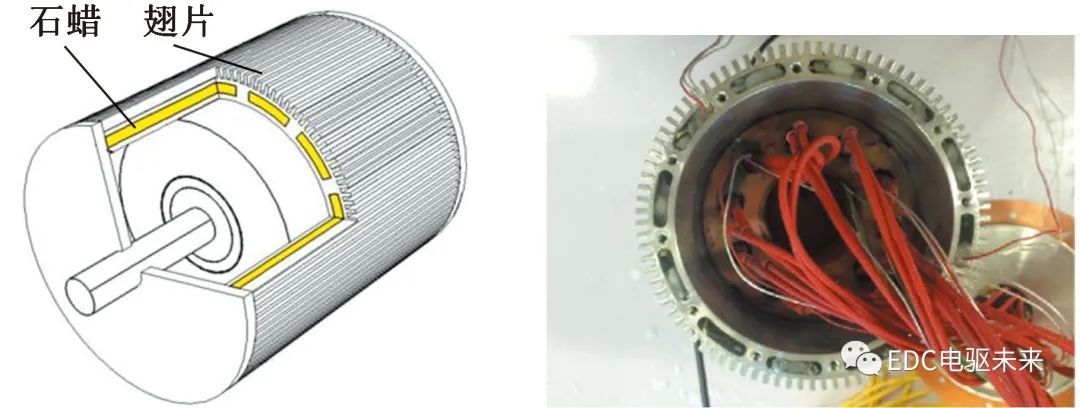 width=333,height=125,dpi=110 电机散热系统的研究现状与发展趋势的图27