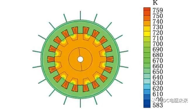 width=333,height=187,dpi=110 电机散热系统的研究现状与发展趋势的图11