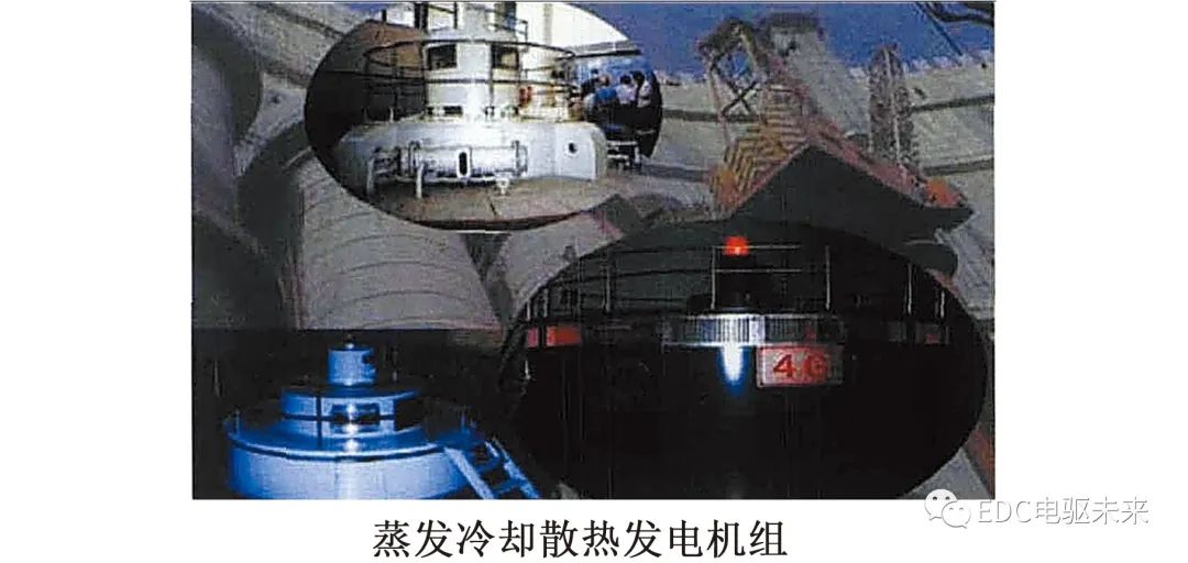 width=333,height=158,dpi=110 电机散热系统的研究现状与发展趋势的图5