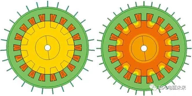 width=333,height=167,dpi=110 电机散热系统的研究现状与发展趋势的图12