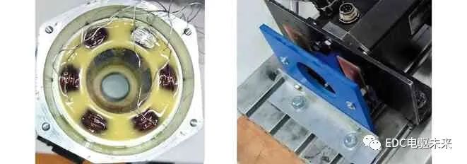 width=333,height=116,dpi=110 电机散热系统的研究现状与发展趋势的图10