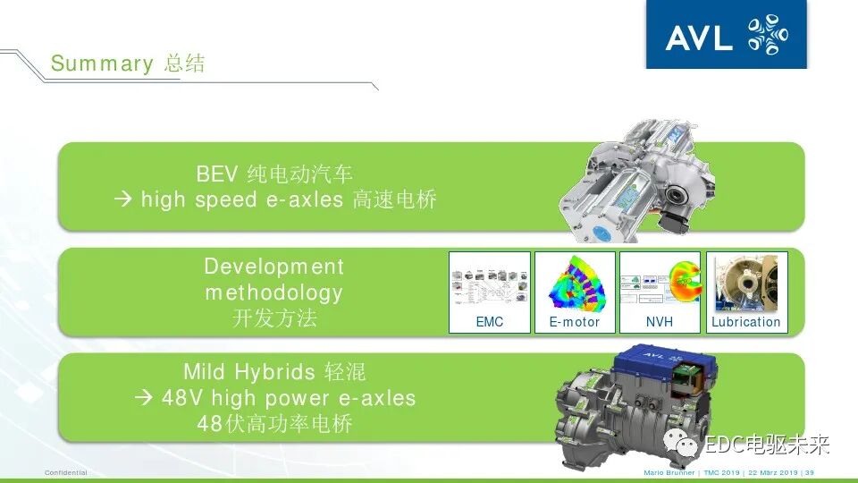 电驱桥丨从超高速纯电动汽车到48伏高功率电驱桥的图35