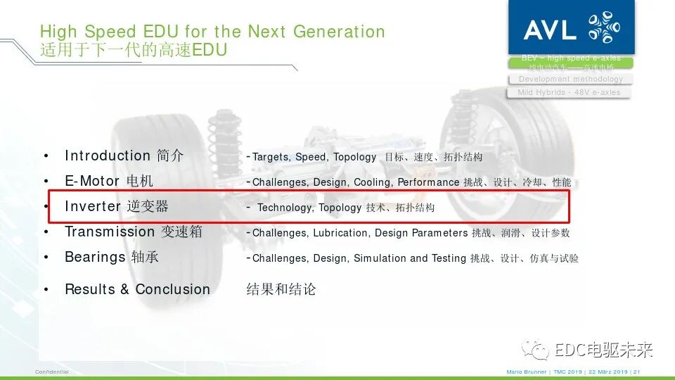 电驱桥丨从超高速纯电动汽车到48伏高功率电驱桥的图19