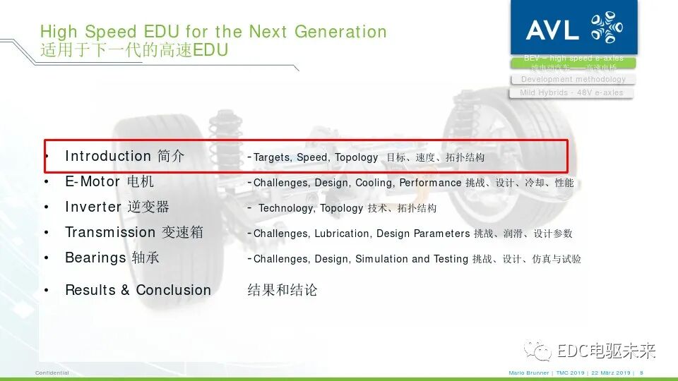电驱桥丨从超高速纯电动汽车到48伏高功率电驱桥的图6