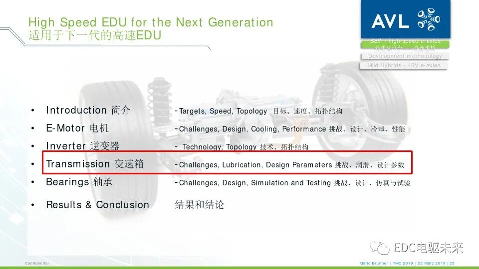 电驱桥丨从超高速纯电动汽车到48伏高功率电驱桥的图23
