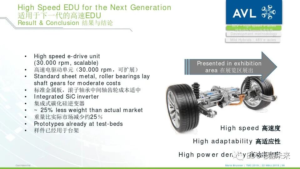 电驱桥丨从超高速纯电动汽车到48伏高功率电驱桥的图34