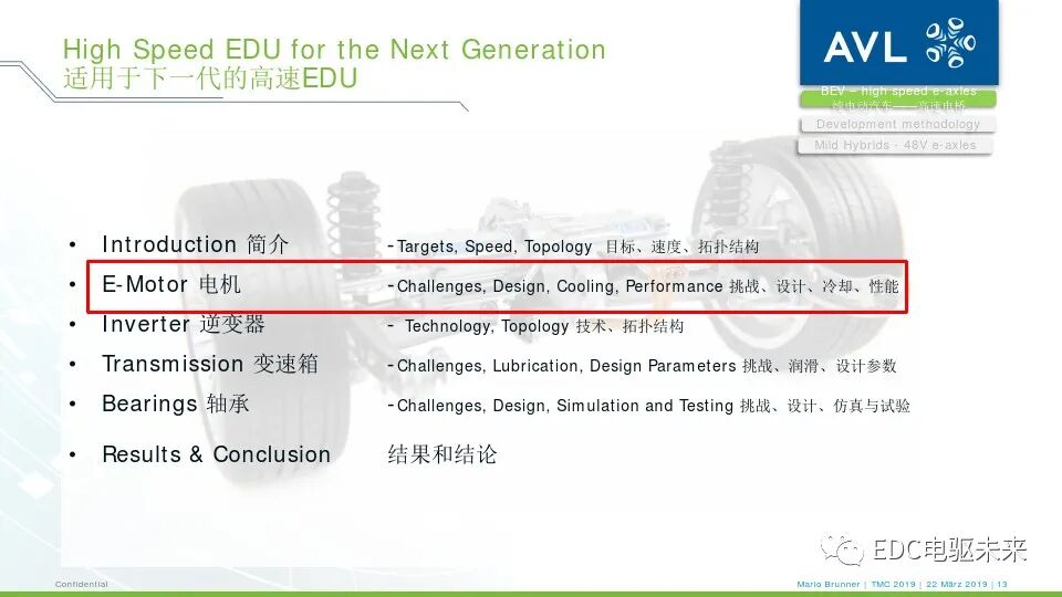 电驱桥丨从超高速纯电动汽车到48伏高功率电驱桥的图11
