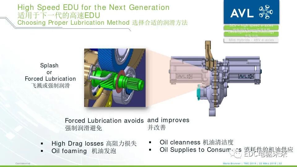 电驱桥丨从超高速纯电动汽车到48伏高功率电驱桥的图29