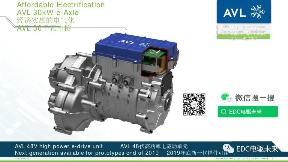 电驱桥丨从超高速纯电动汽车到48伏高功率电驱桥的图5