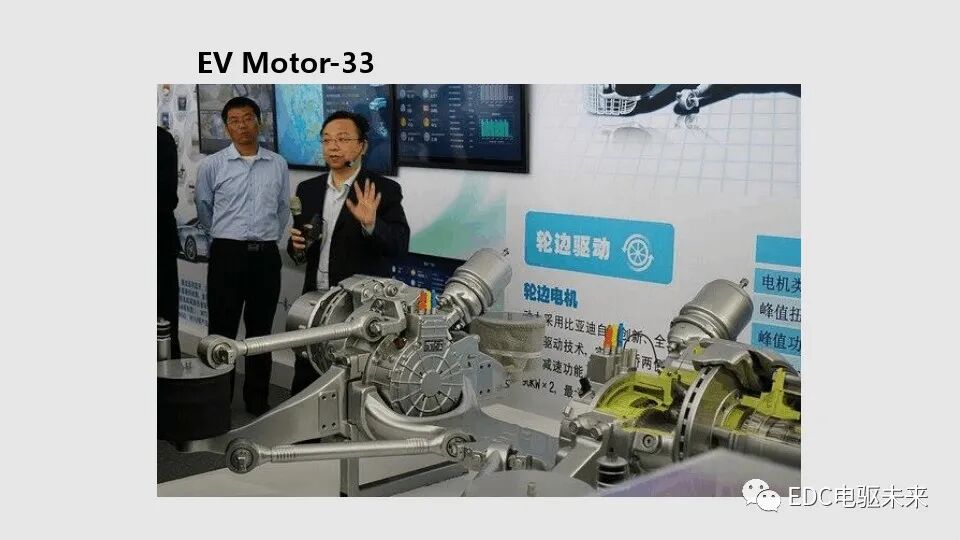 國外電動汽車三合一電驅系統(tǒng)的圖34