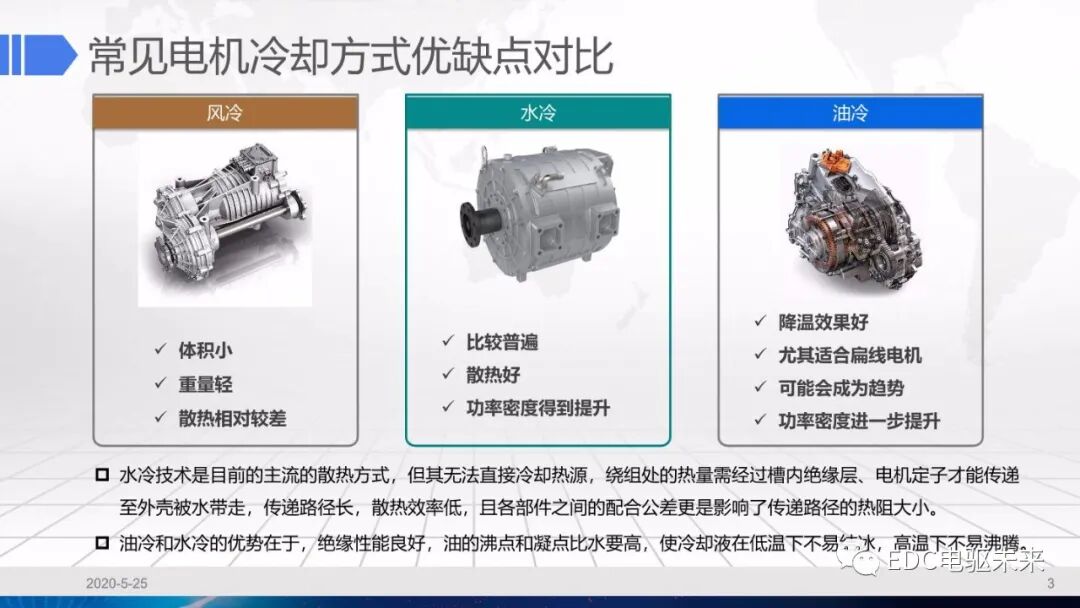 电驱动系统冷却设计的图3