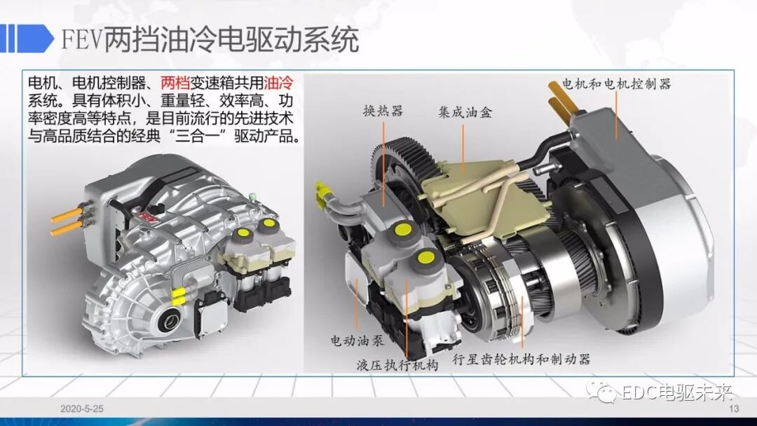 电驱动系统冷却设计的图13