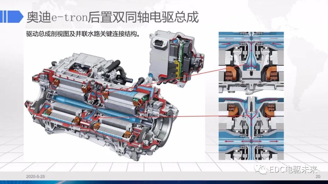 电驱动系统冷却设计的图20