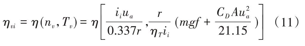 基于NEDC的纯电动汽车两挡变速器传动比设计的图12