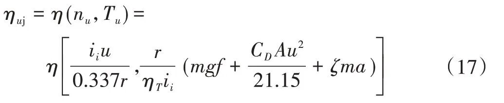 基于NEDC的纯电动汽车两挡变速器传动比设计的图17