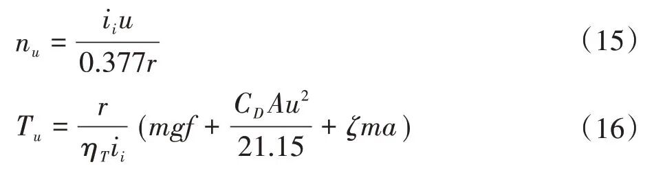 基于NEDC的纯电动汽车两挡变速器传动比设计的图16