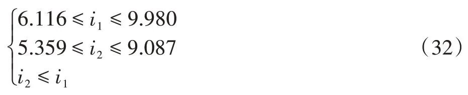 基于NEDC的纯电动汽车两挡变速器传动比设计的图32