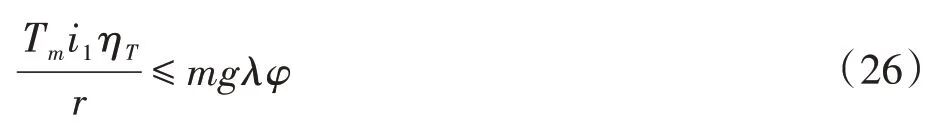 基于NEDC的纯电动汽车两挡变速器传动比设计的图26