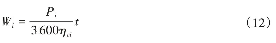 基于NEDC的纯电动汽车两挡变速器传动比设计的图13