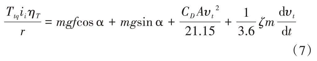 基于NEDC的纯电动汽车两挡变速器传动比设计的图8