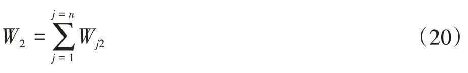 基于NEDC的纯电动汽车两挡变速器传动比设计的图20