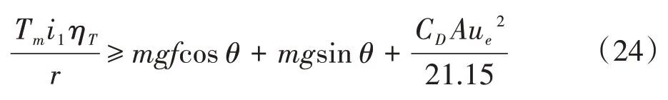 基于NEDC的纯电动汽车两挡变速器传动比设计的图24