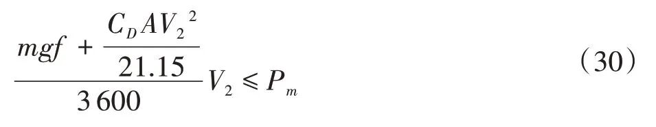 基于NEDC的纯电动汽车两挡变速器传动比设计的图30