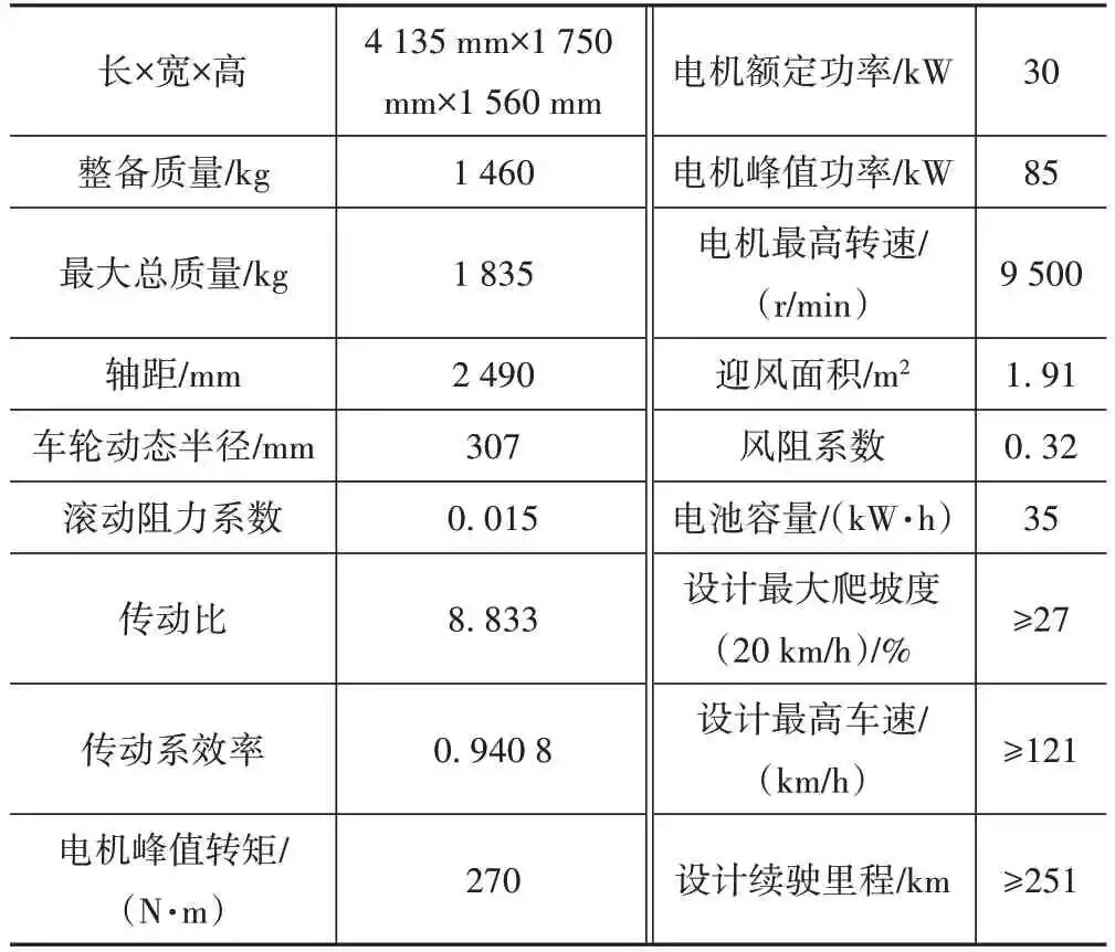 基于NEDC的纯电动汽车两挡变速器传动比设计的图2