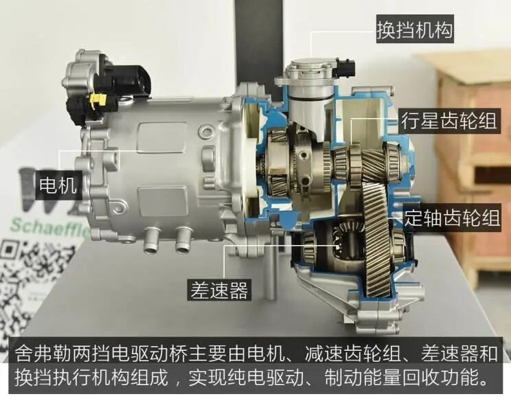 基于NEDC的纯电动汽车两挡变速器传动比设计的图1