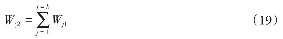 基于NEDC的纯电动汽车两挡变速器传动比设计的图19