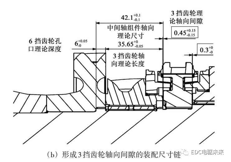 某变速箱齿轮断齿失效分析的图23