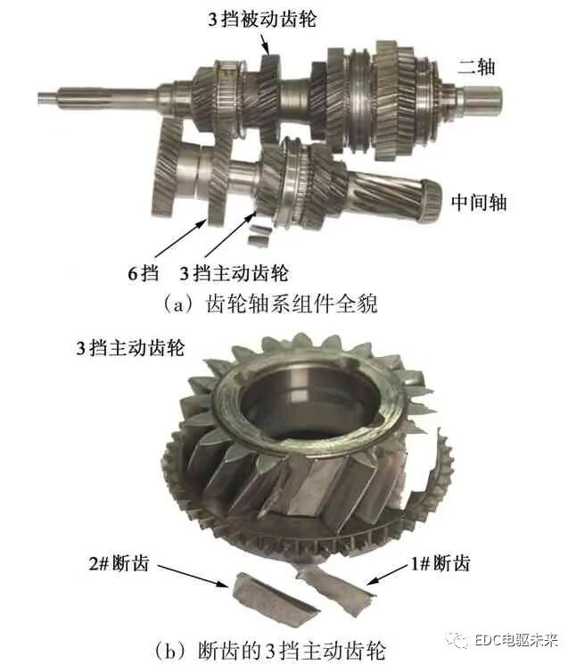 某变速箱齿轮断齿失效分析的图1