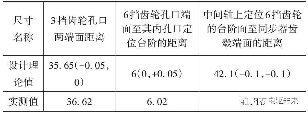 某变速箱齿轮断齿失效分析的图24