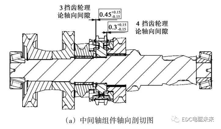 某变速箱齿轮断齿失效分析的图22