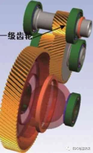 對角修形在齒輪TE仿真分析中的應用的圖9