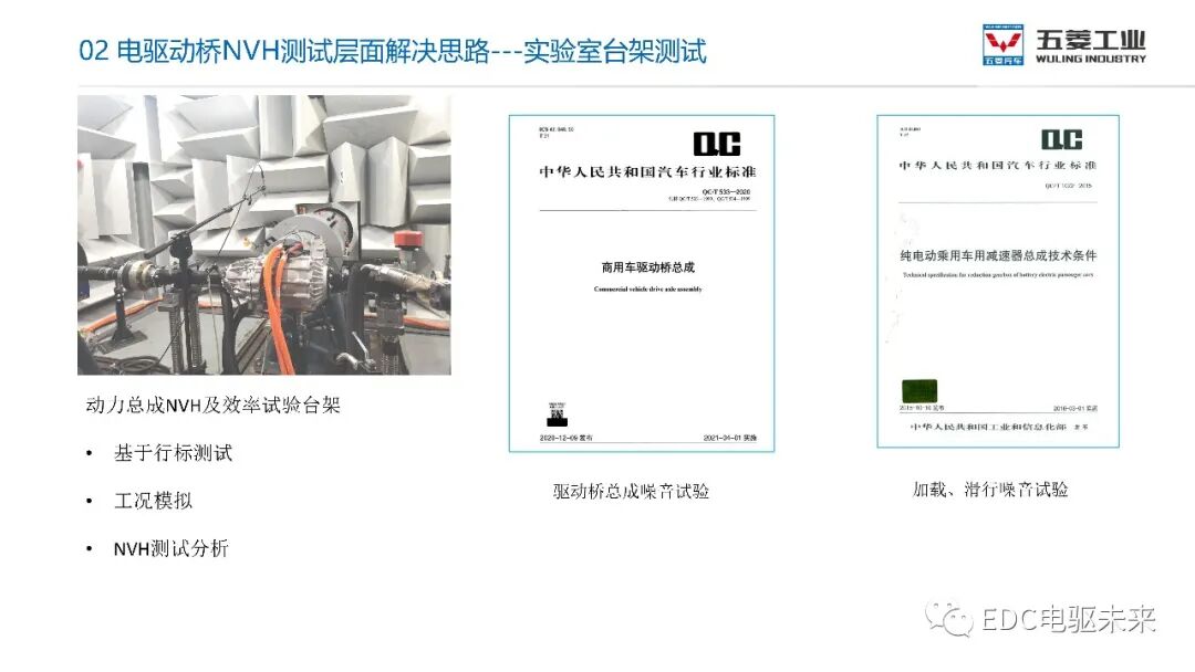 電驅動橋NVH解決思路的圖14