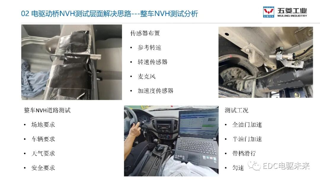 電驅動橋NVH解決思路的圖16